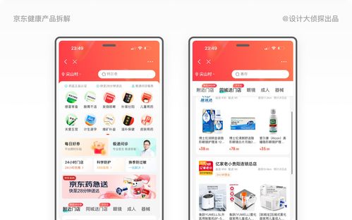 1.2萬字拆解京東健康丨市值1776億的醫(yī)療產(chǎn)品如何設(shè)計(jì)